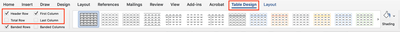 Table style options in Word. The options “Header Row”, “First Column”, “Total Row” and “Last Column” are markded.