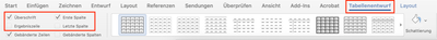 Tabellenformatoptionen in Word. Markiert sind die Optionen Überschrift, Erste Spalte, Ergebnisspalte und letzte Spalte.